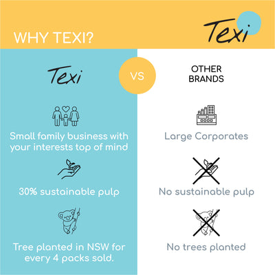 Compare chart Texi diapers & other brands