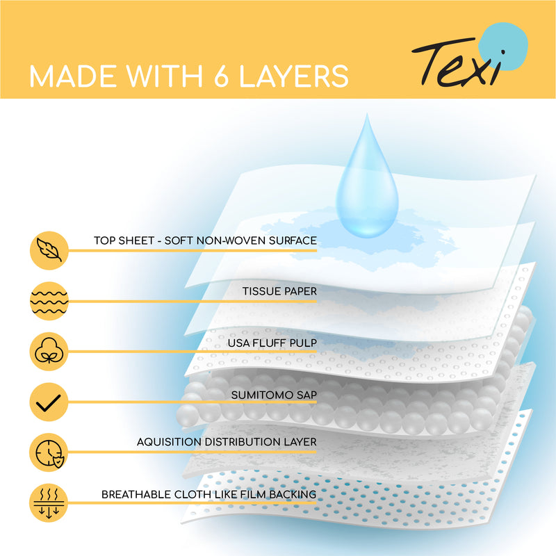 6 Layer details on Texi disposable diaper